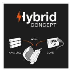 Petzl CORE Rechargeable Battery -Campman Sales Store A1 Petzl HYBRID CONCEPT diagram 11075.1646085493
