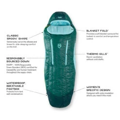 NEMO EQUIPMENT NEMO Disco 30 Women's Down Sleeping Bag 12 NEMO EQUIPMENT NEMO Disco 30 Women's Down Sleeping Bag -Campman Sales Store DISCO Womens30 s20 FeatureCallout 00026.1585342289