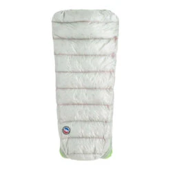 Big Agnes Lost Ranger UL 3N1 0 Degree Sleeping Bag -Campman Sales Store Lost Ranger UL 3N1 Outer Bag Top View 1 copy copy 49682.1649279692