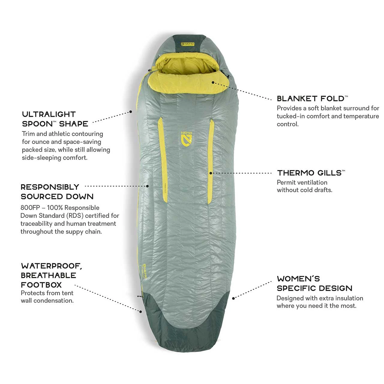 NEMO EQUIPMENT NEMO Riff 30 Women's Down Sleeping Bag 4 NEMO EQUIPMENT NEMO Riff 30 Women's Down Sleeping Bag - Image 2