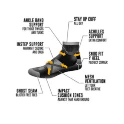 Le Bent Targeted Cushion Micro Tab Running Sock -Campman Sales Store Socknology 64572.1652728791