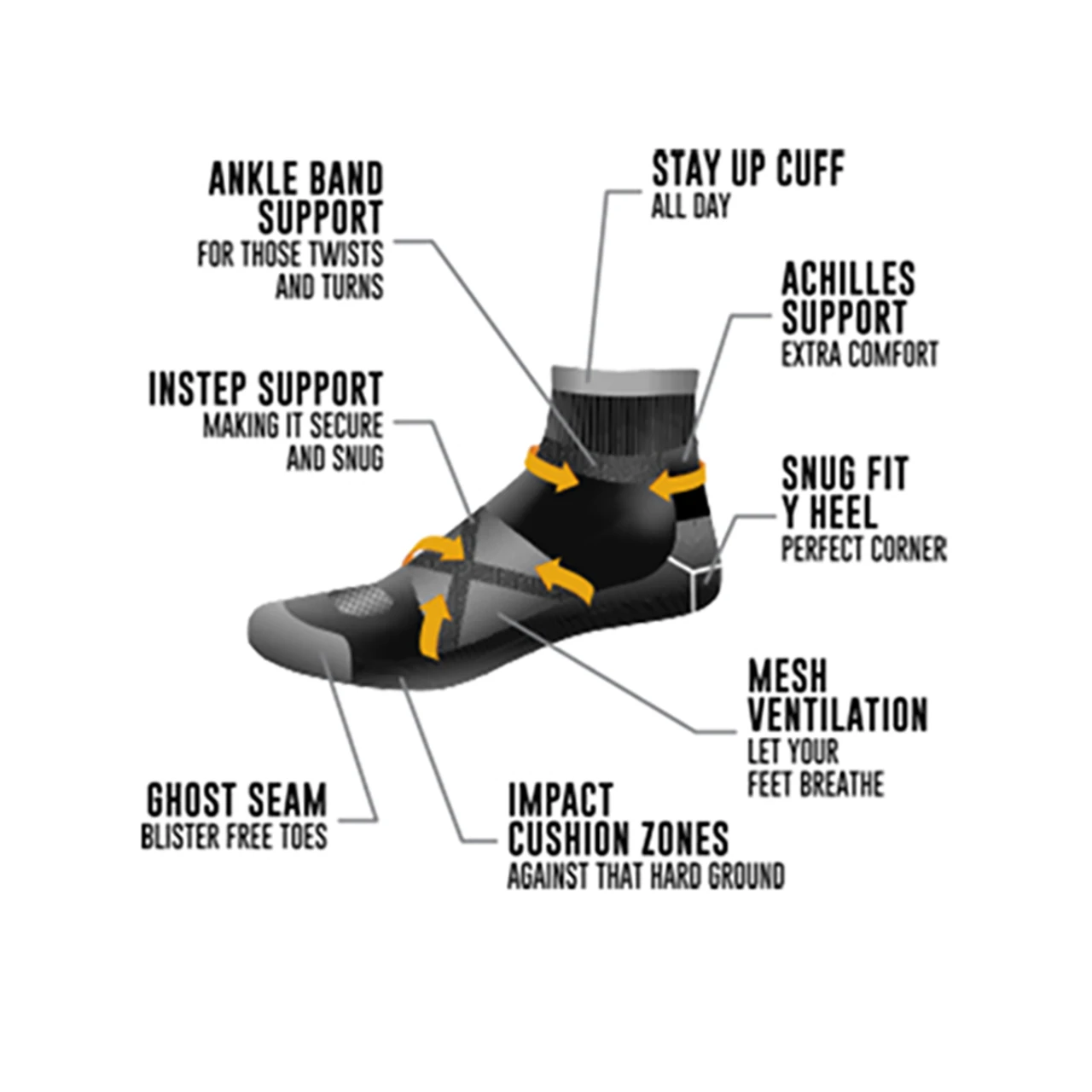 Le Bent Light Cushion Mini Hiking Sock 3 Le Bent Light Cushion Mini Hiking Sock